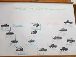 По проект „Твоят час“, 2017-2018г. група по интереси с тема: „Града в който се уча“,  изработи табло: - ПГ Захарий Зограф - Плевен